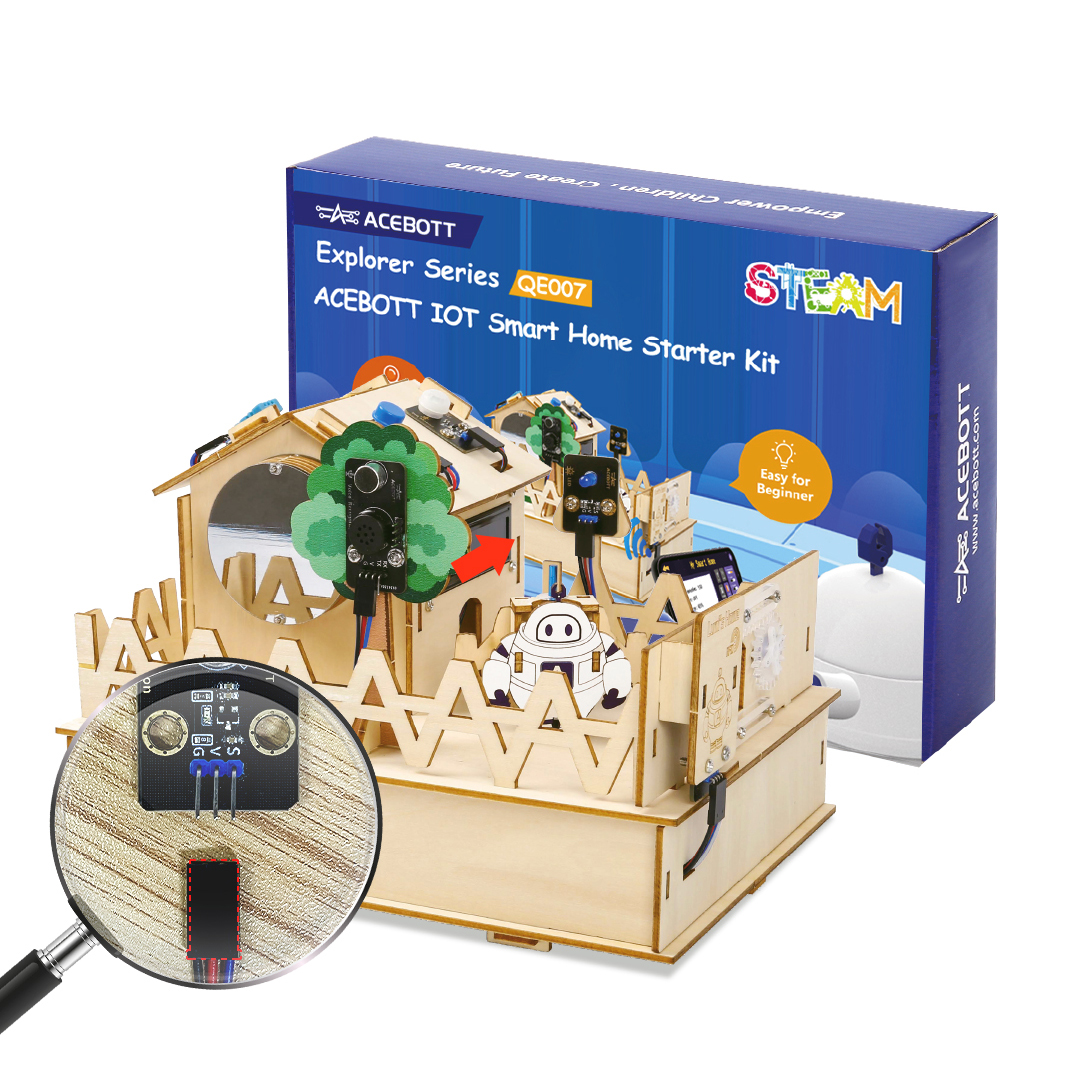 ACEBOTT Smart Home STEM STEAM  – Smart Home Kit For Arduino recenzja i cena