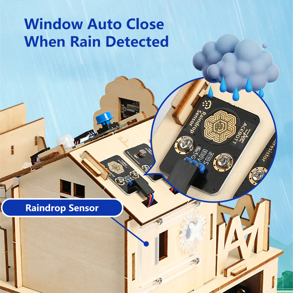 ACEBOTT Smart Home STEM STEAM  – Smart Home Kit For Arduino recenzja i cena