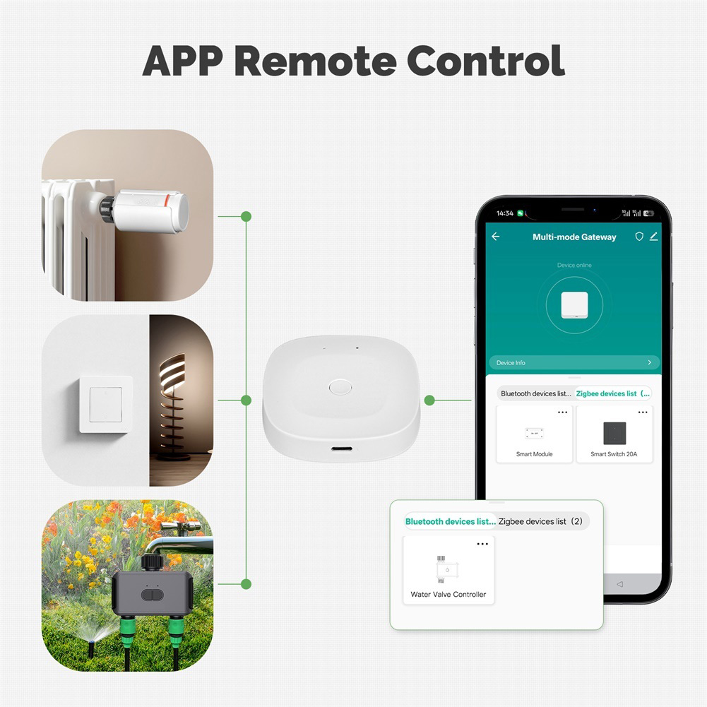 2026 Multimode Smart= Gateway= – Smart Home Gateway recenzja i cena