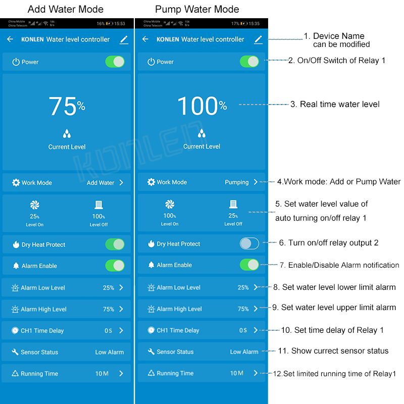 KONLEN Tuya Water Level Sensor – Wifi Water Leak Detector recenzja i cena
