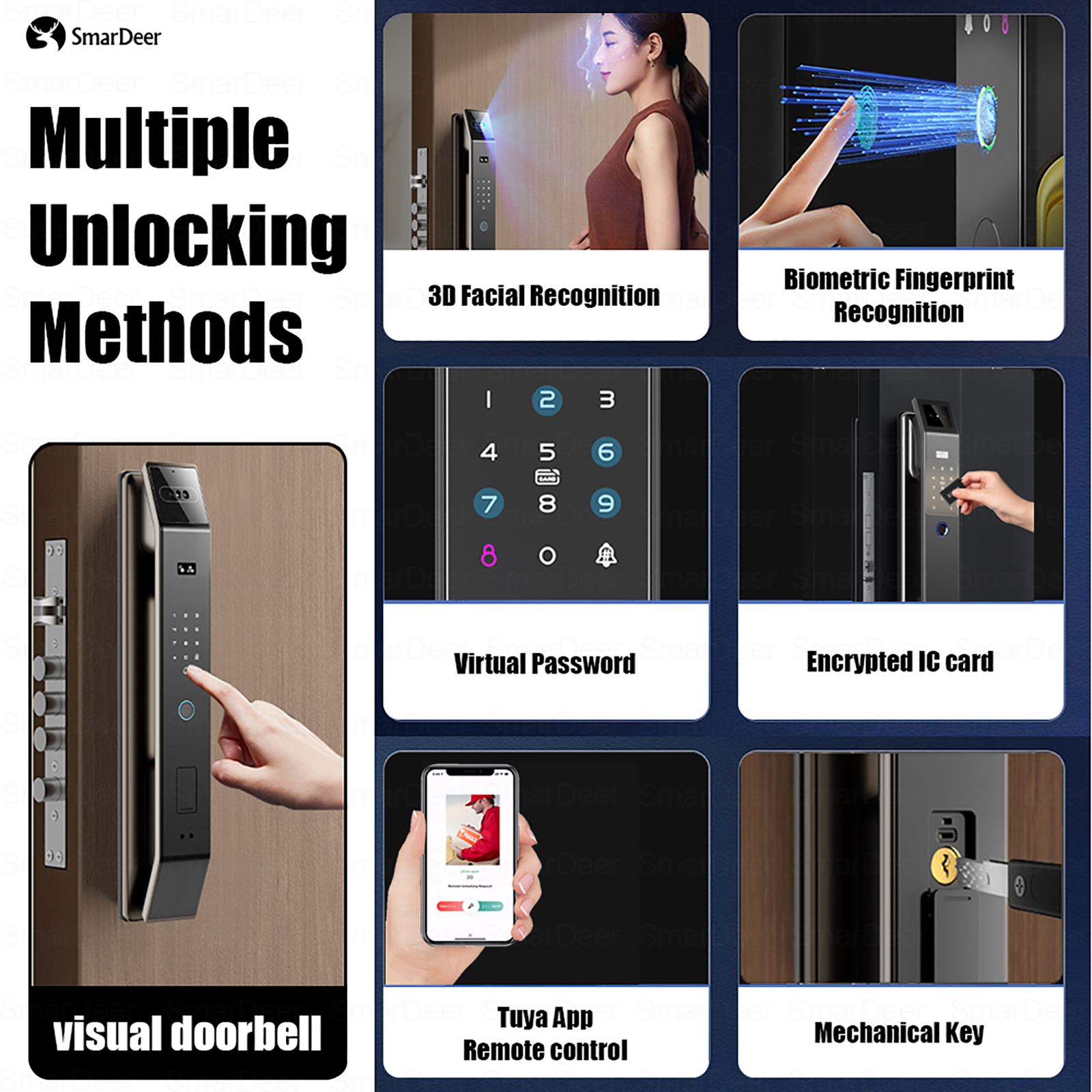 SmaerDeer Smart lock with Came – Wifi Doorbell Camera recenzja i cena