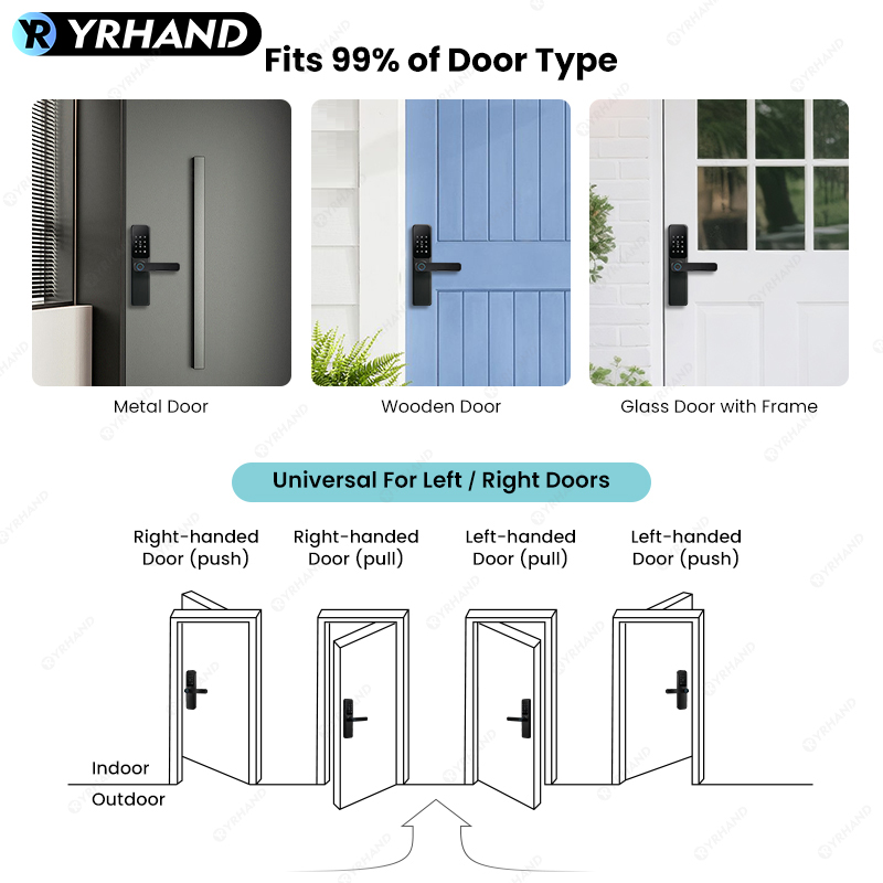 Bluetooth TTLock App Fingerpri – Smart Home Keyestudio recenzja i cena