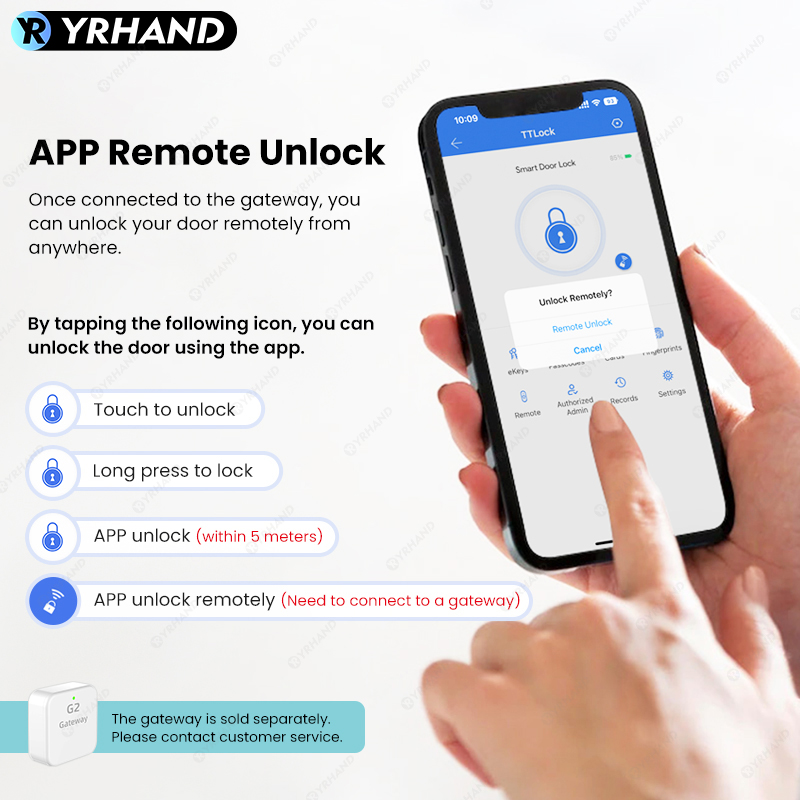 Bluetooth TTLock App Fingerpri – Smart Home Keyestudio recenzja i cena