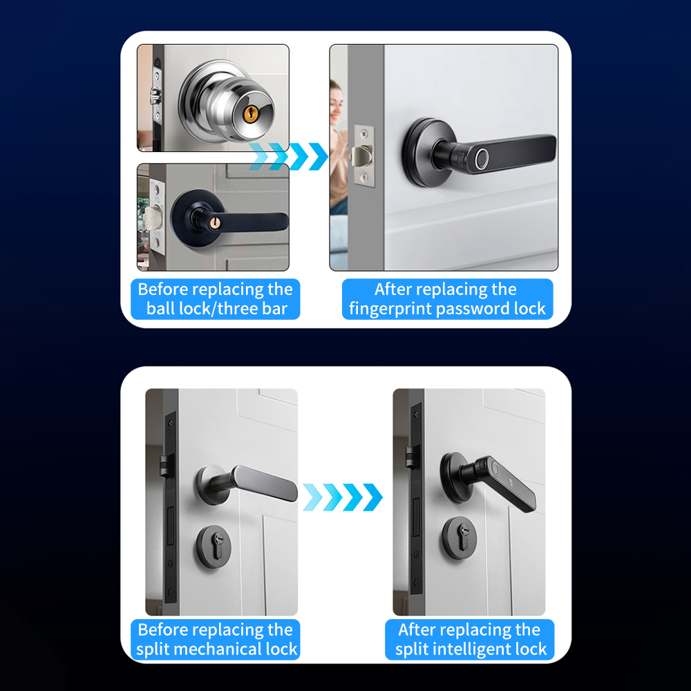 Tuya SmartLife APP BLE Smart F – Smart Home Keyestudio recenzja i cena