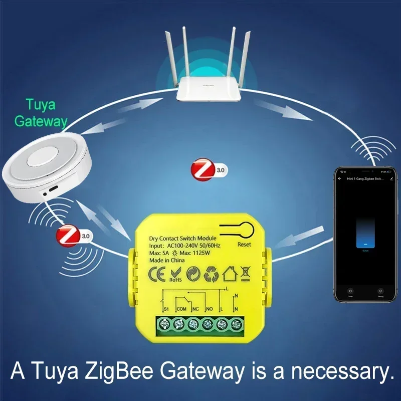 Smart ZigBee Dry Contact Switc – Smart Home Plus recenzja i cena