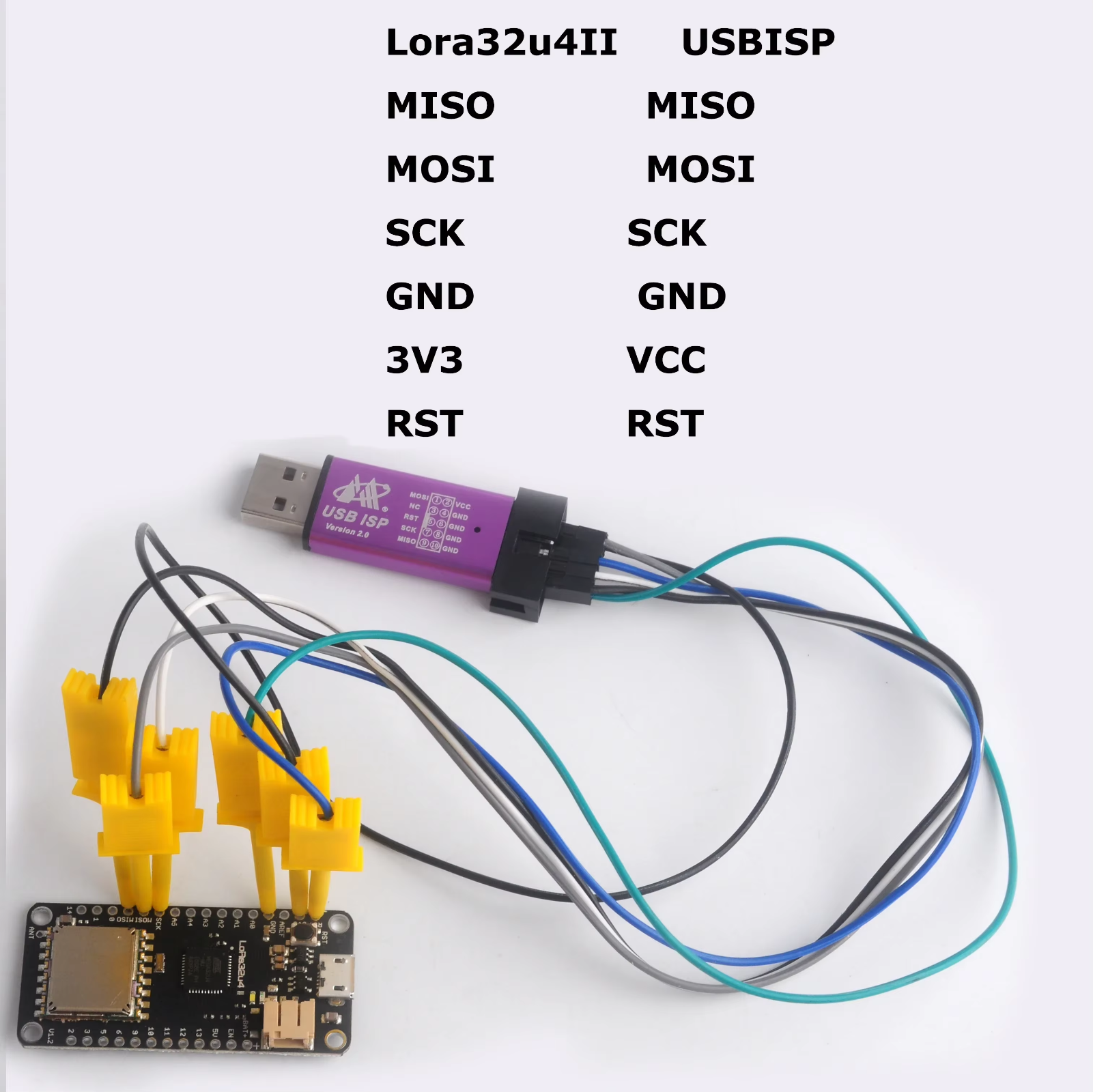 DIYmall 4PCS LoRa32u4 II Devel – Smart Home Kit For Arduino recenzja i cena