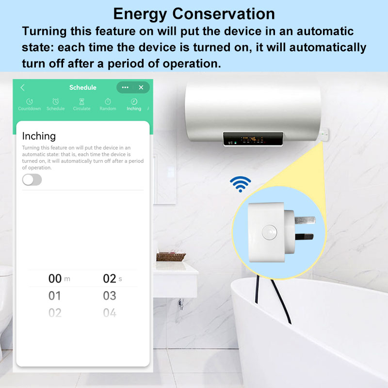 AU New Zealand Plug Smart WiFi – Smart Home Monitoring recenzja i cena