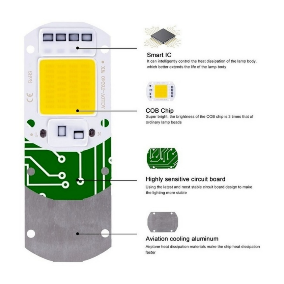 LED COB lamp Bead 20W 30W 50W  – Smart Bulb recenzja i cena
