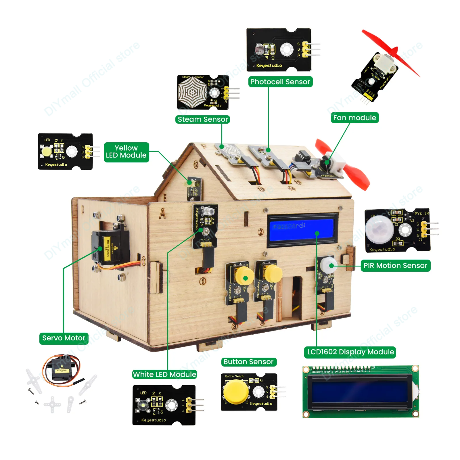 Keyestudio Smart IoT Home Kit  – Smart Home Plus recenzja i cena