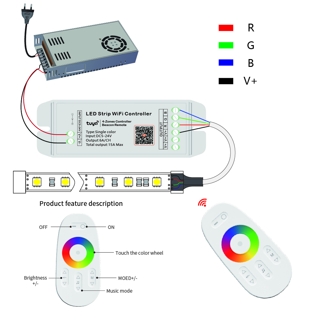 Tuya LED Controller rgb Alexa  – Smart Home Llm recenzja i cena