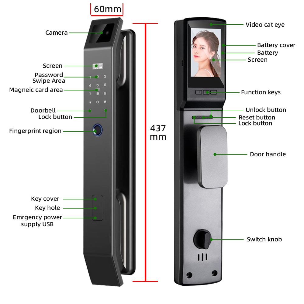 RAYKUBE DF14 Tuya WiFi 3D Face – Wifi Doorbell Camera recenzja i cena