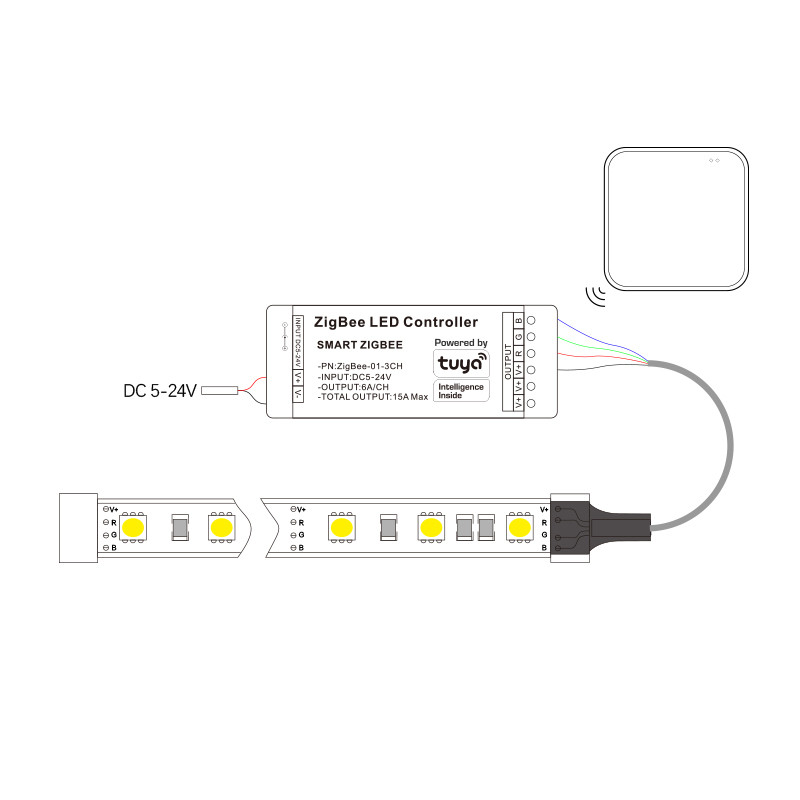 Tuya Smart Life Home LED Light – Smart Home Llm recenzja i cena