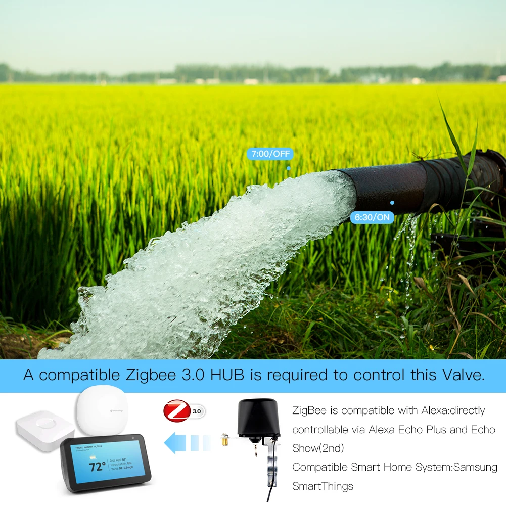 MOES ZigBee 3.0 Smart Gas Wate – Smart Home Plus recenzja i cena
