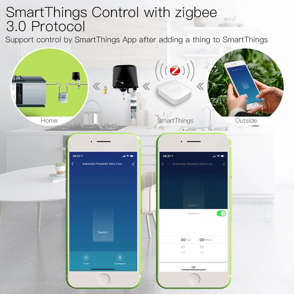 MOES ZigBee 3.0 Smart Gas Wate – Smart Home Plus recenzja i cena