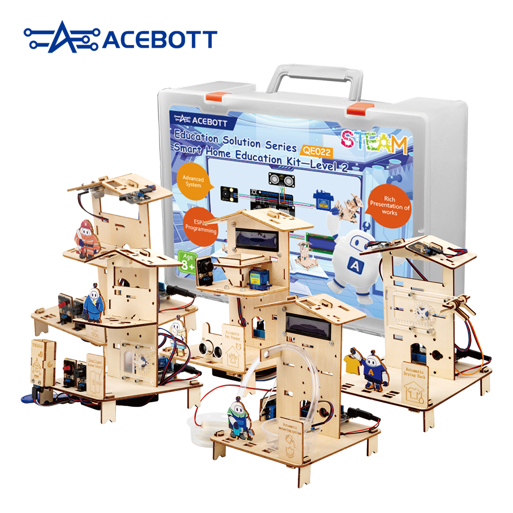 ACEBOTT STEM School Smart Home – Smart Home Kit For Arduino recenzja i cena