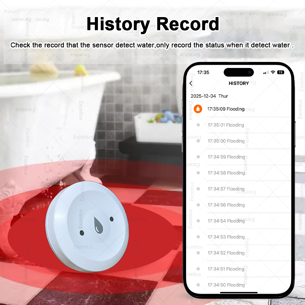 Zigbee Water Detector Leakage  – Wifi Water Leak Detector recenzja i cena