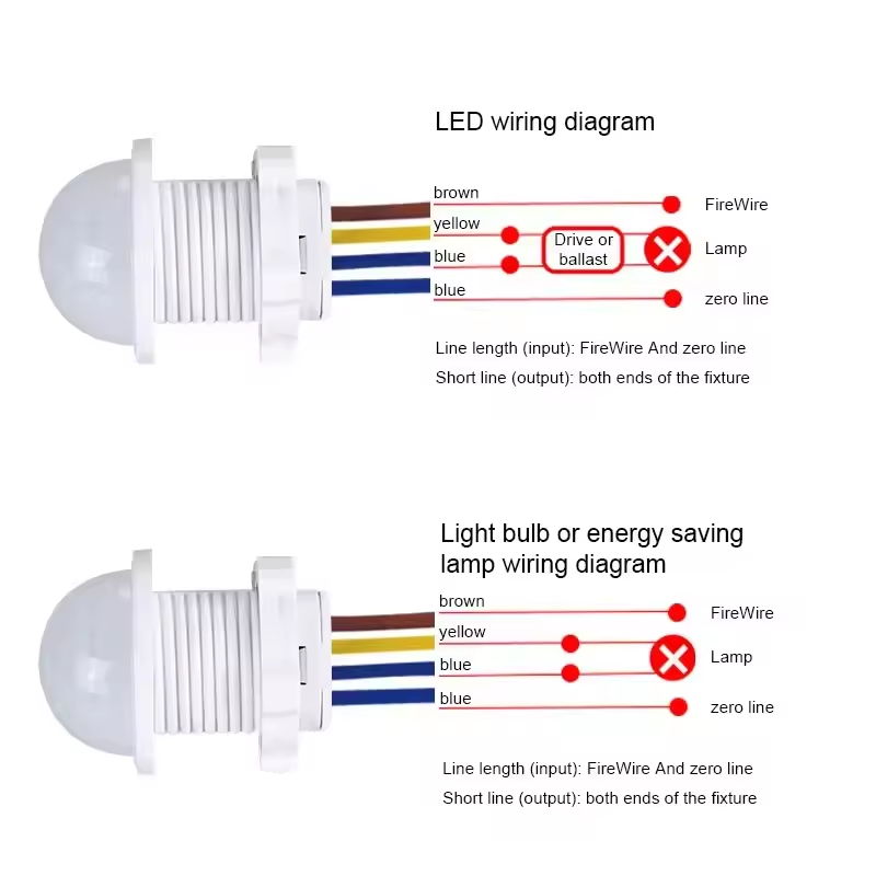 Motion Sensor Light Switch PIR – Smart Bulb recenzja i cena