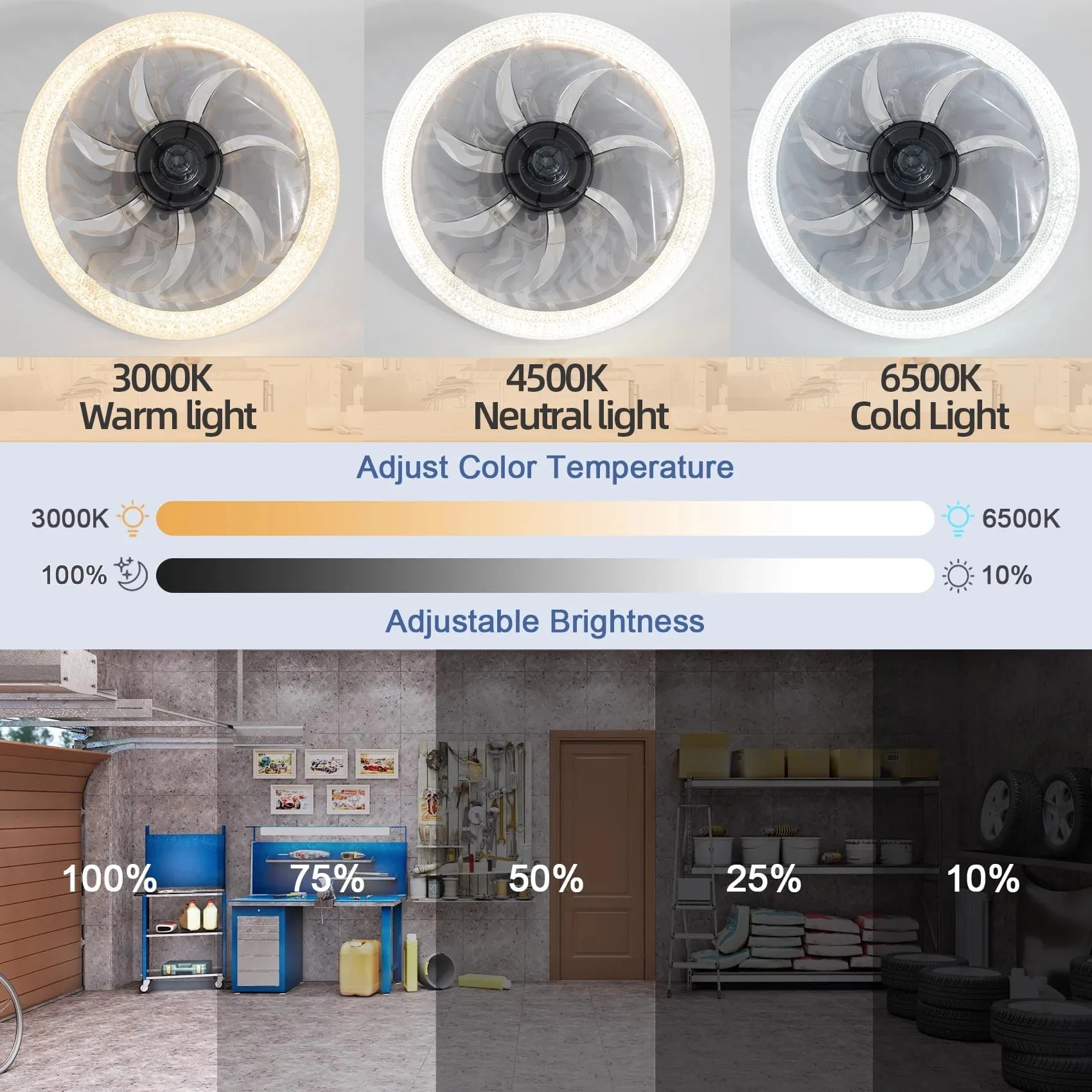 Smart LED Ceiling Fan Light wi – Smart Bulb recenzja i cena