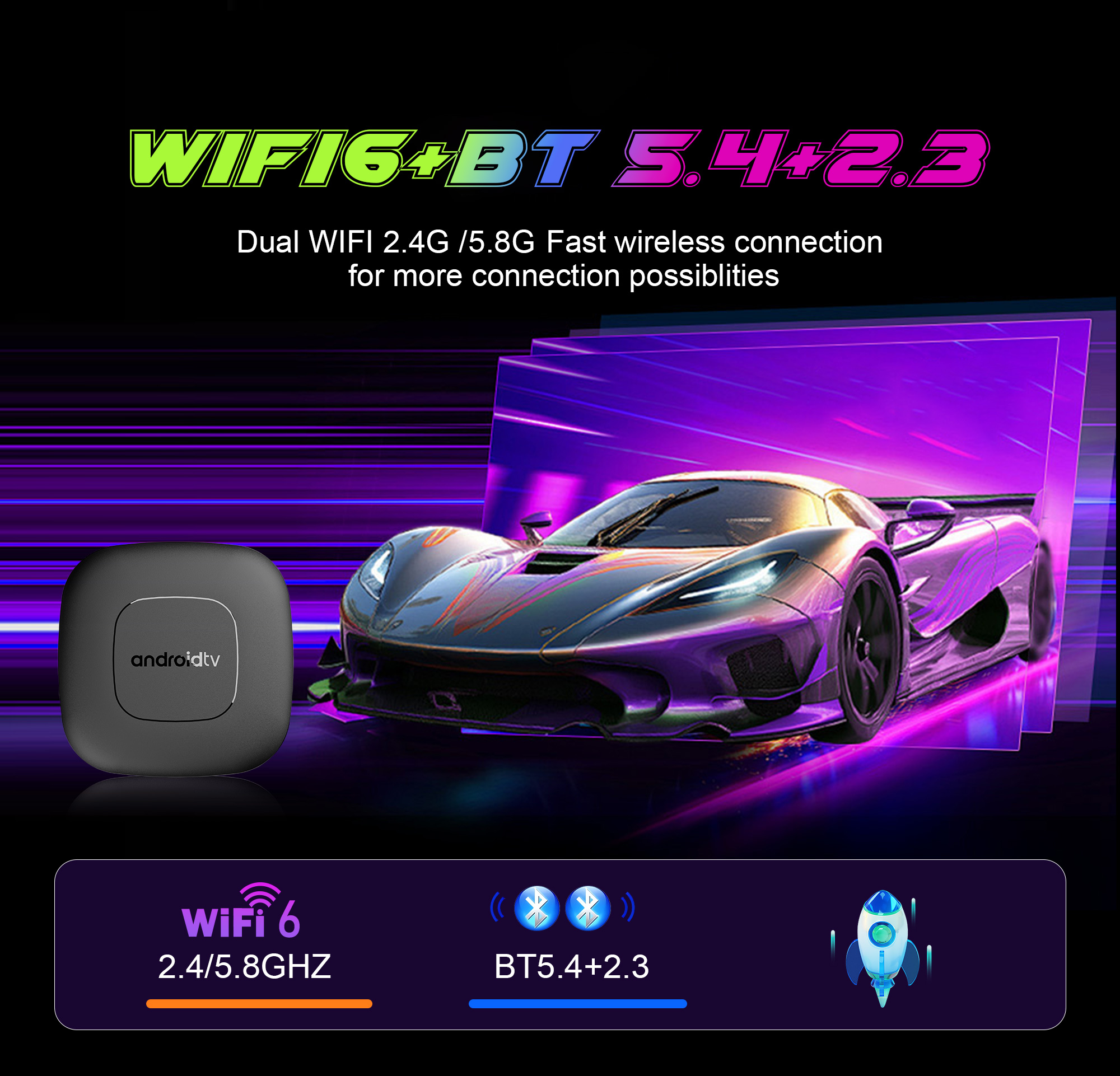 New Android16 Smart Home Theat – Smart Home Plus recenzja i cena