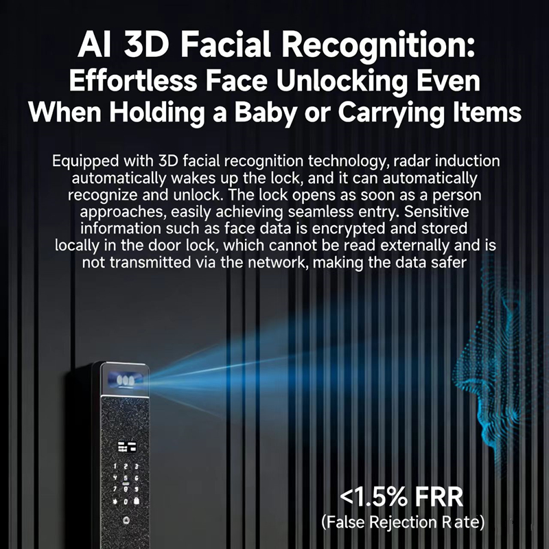 Sharp S5-FV Fully Automatic Sm – Wifi Doorbell Camera recenzja i cena