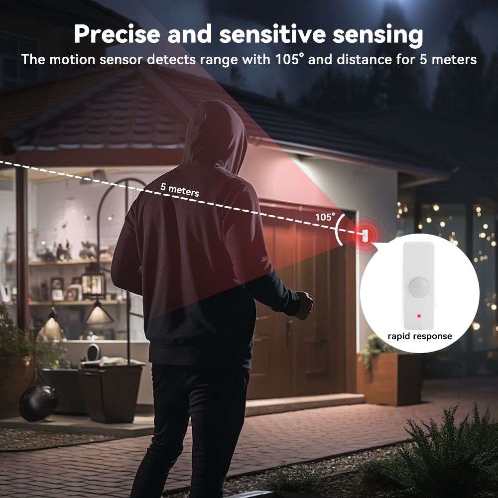 Tuya Smart PIR Motion Sensor S – Smart Home Monitoring recenzja i cena