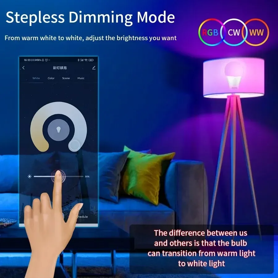Tuya Smart LED Bulb E27 APP Co – Smart Bulb recenzja i cena