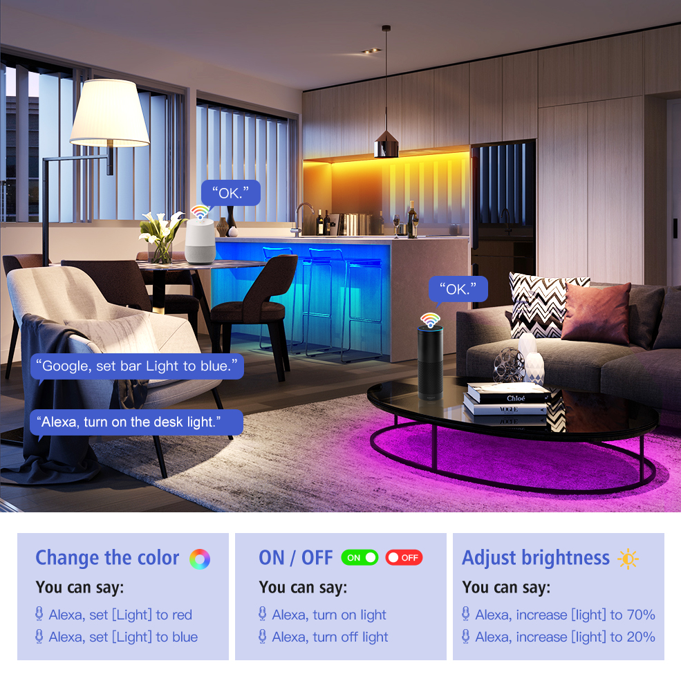 TUYA Zigbee DC5V 12V 24V RGB R – Smart Home Llm recenzja i cena