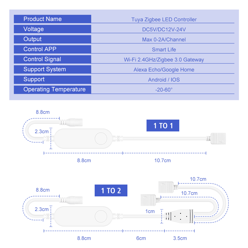 TUYA Zigbee DC5V 12V 24V RGB R – Smart Home Llm recenzja i cena
