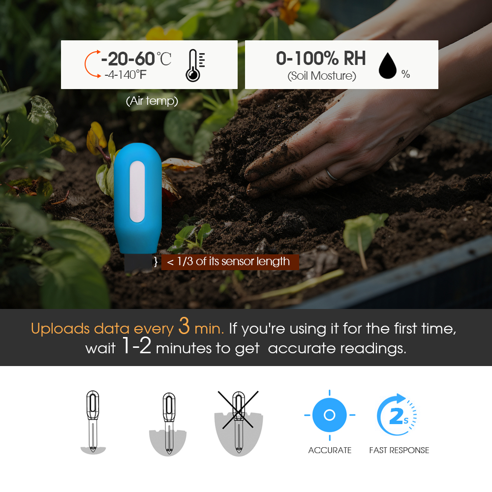 1PCS Tuya Zigbee Soil Sensor H – Smart Home Monitoring recenzja i cena
