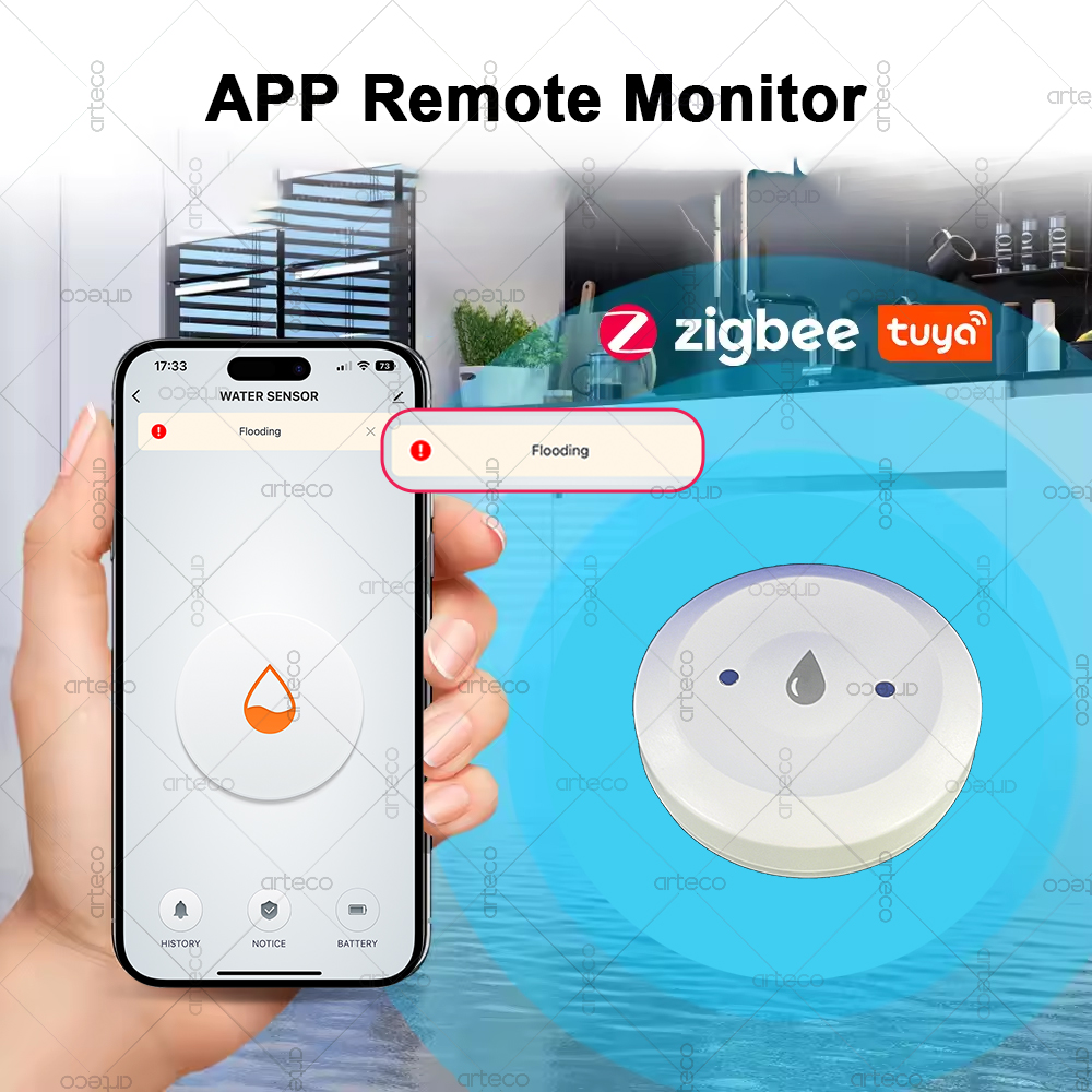Tuya Smart Zigbee Water Sensor – Smart Home Gateway recenzja i cena