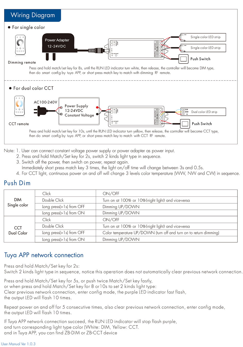 WZ1 Zigbee LED Dimmer 12V 24V  – Smart Home Llm recenzja i cena