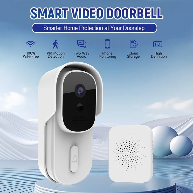 Wide View Tuya Smart Life APP  – Wifi Doorbell Camera recenzja i cena