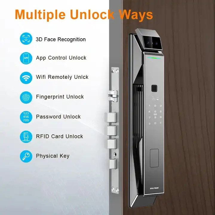 Face Smart Doorbell Lock Finge – Wifi Doorbell Camera recenzja i cena