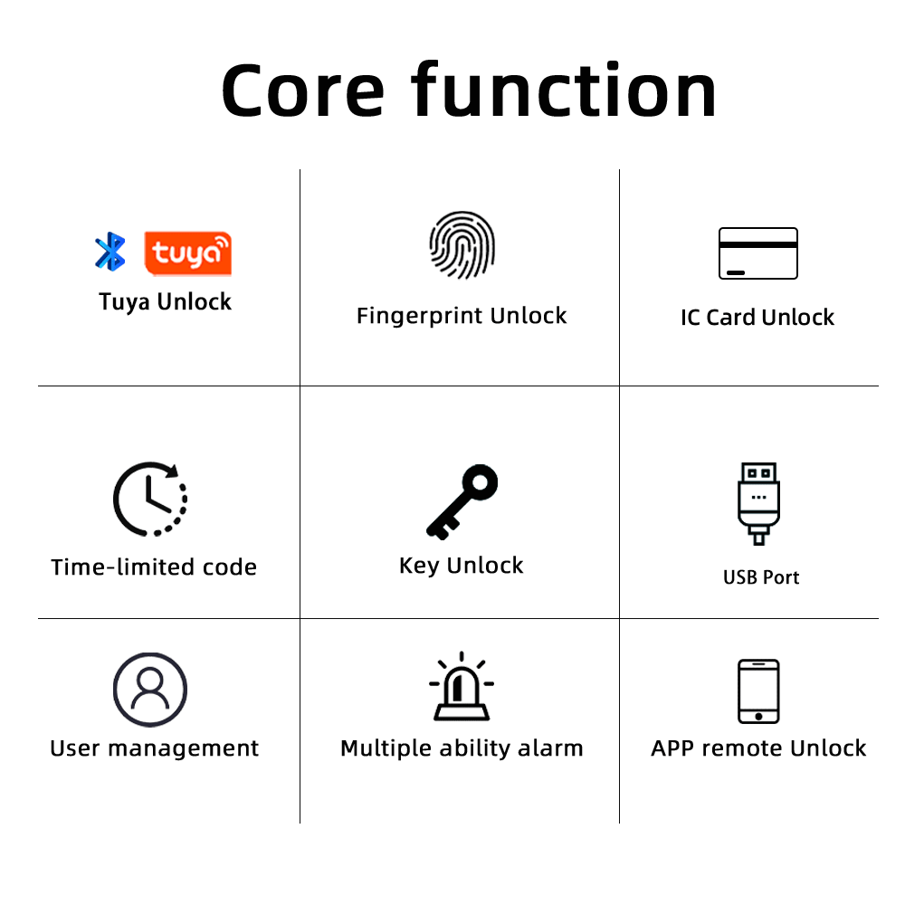 RAYKUBE M5 Tuya BLE Smart Fing – Smart Home Keyestudio recenzja i cena
