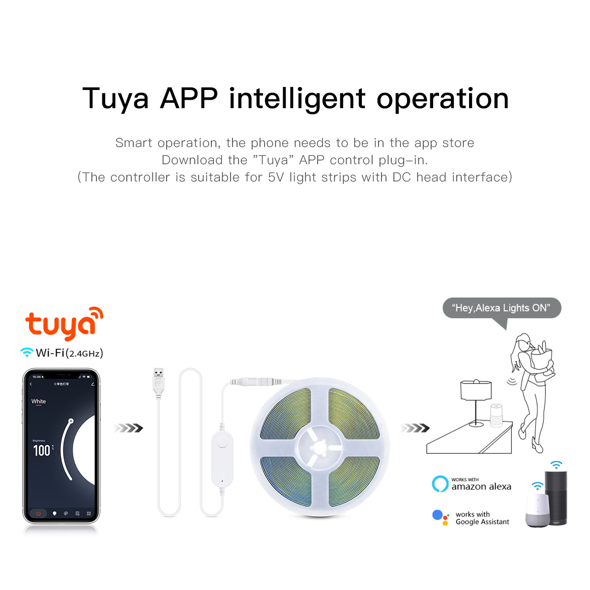 TUYA Smart USB LED Strip Light – Smart Home Llm recenzja i cena