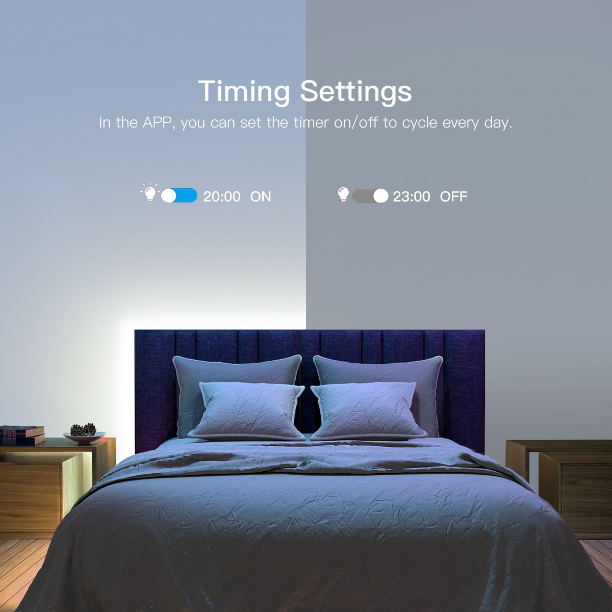 TUYA Smart USB LED Strip Light – Smart Home Llm recenzja i cena