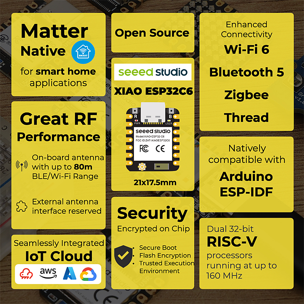 XIAO ESP32-C6 3Pcs Development – Smart Home Kit For Arduino recenzja i cena