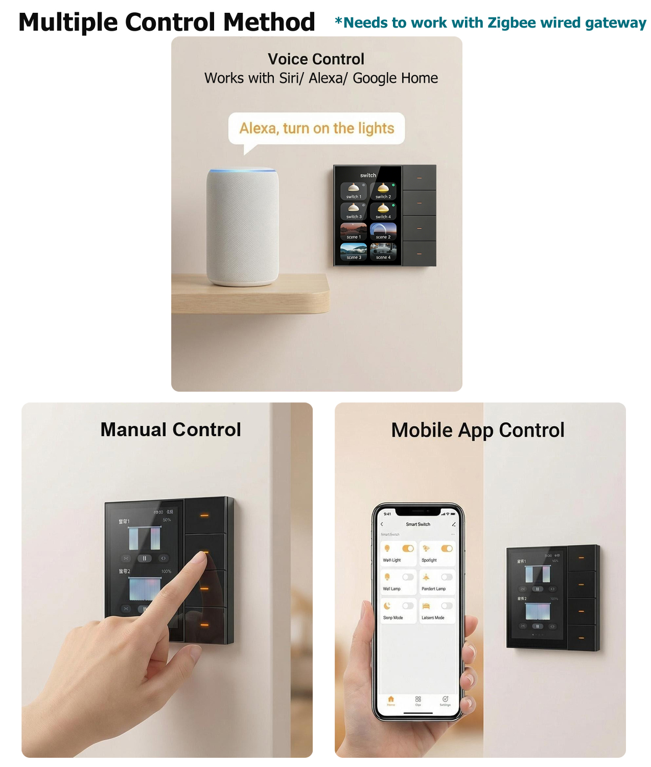 F3-pro Tuya Smart Panel ZigBee – Smart Home Monitoring recenzja i cena