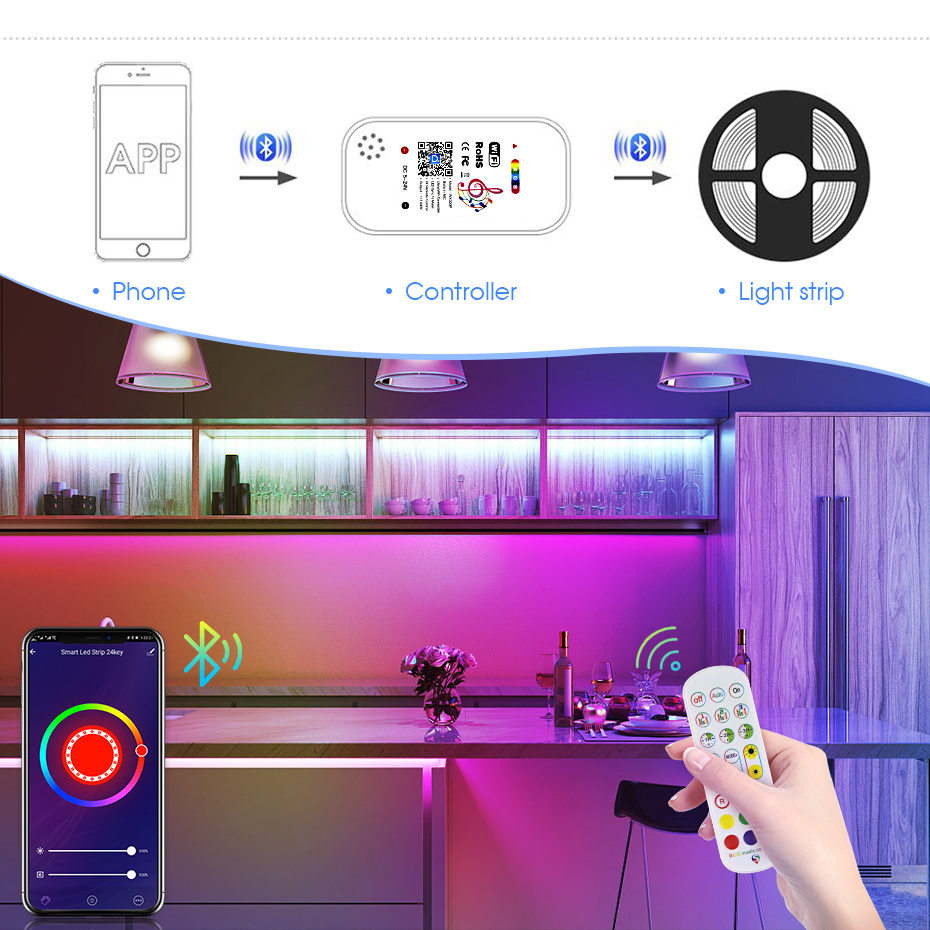Tuya WiFi Smart LED Controller – Smart Home Llm recenzja i cena
