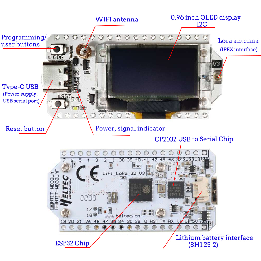 2Sets LoRa32 V3 Development Bo – Smart Home Kit For Arduino recenzja i cena