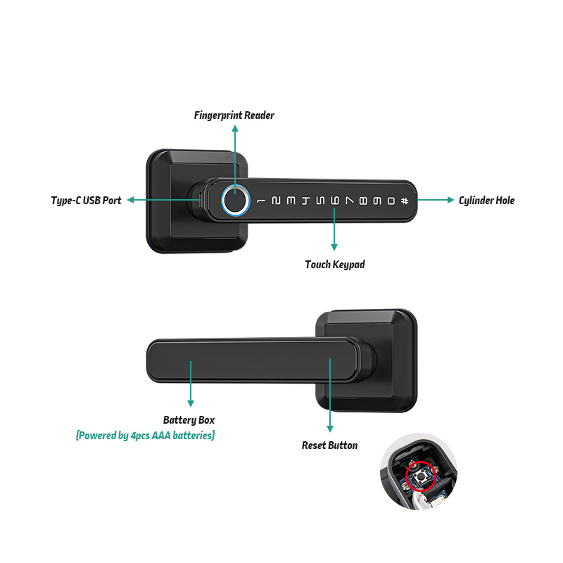 T3  Europe Fingerprint Smart L – Smart Home Keyestudio recenzja i cena