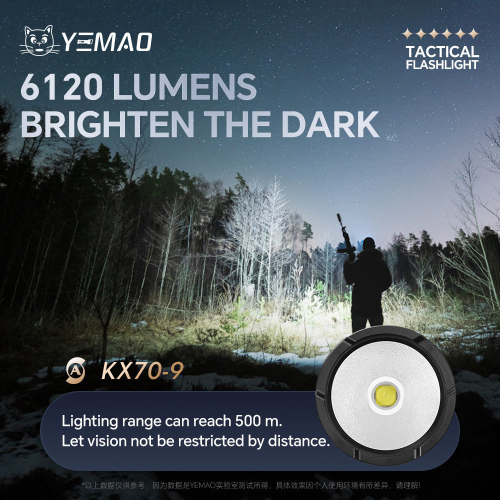 YEMAO-A81 6210LM Flashlight, U – Smart Bulb recenzja i cena
