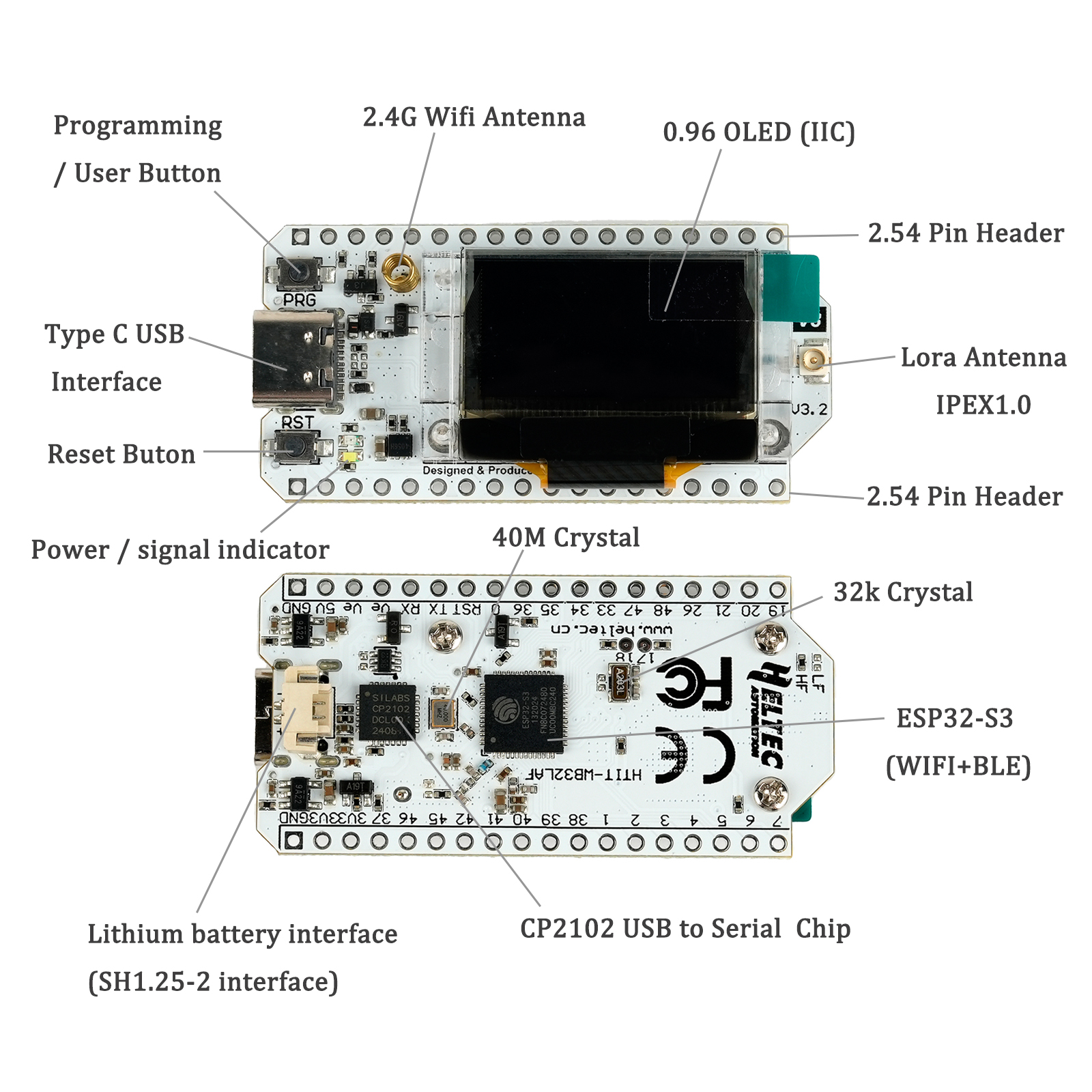 2 Sets LoRa32 V3 ESP32-S3 WiFi – Smart Home Kit For Arduino recenzja i cena