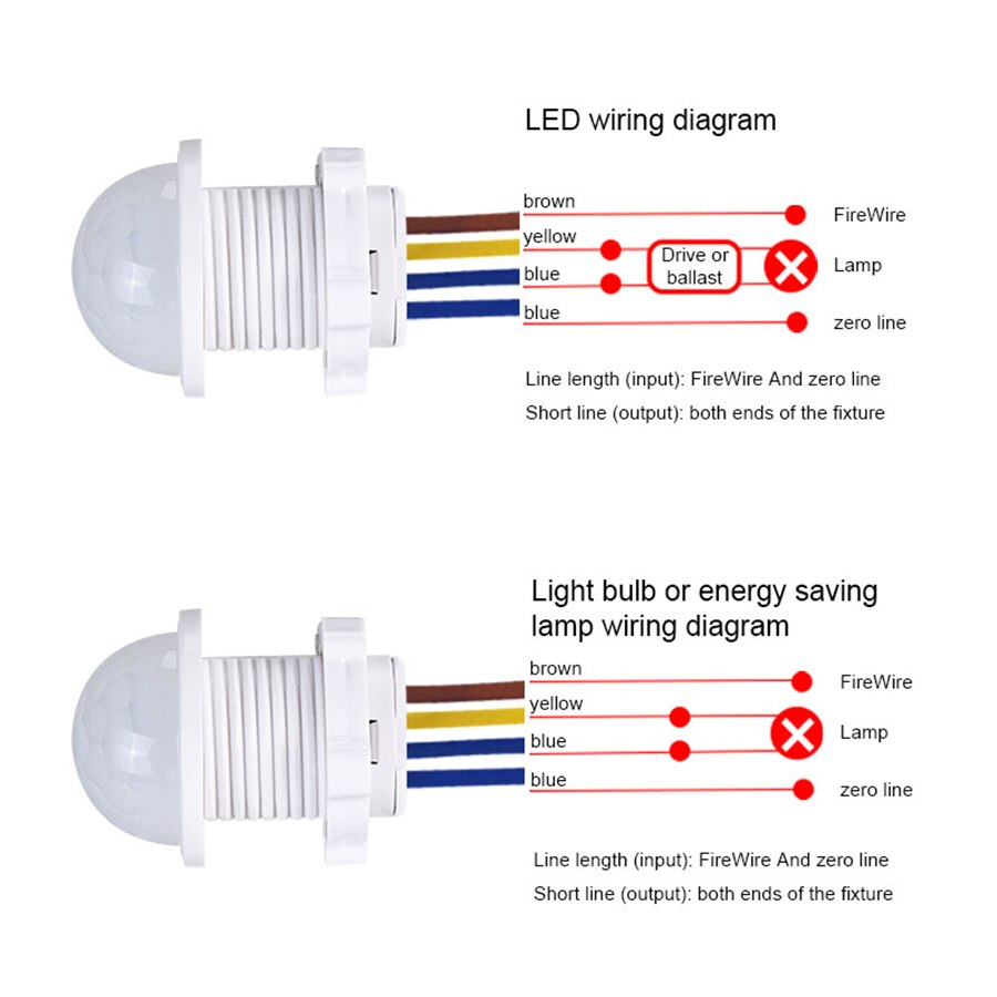 Time Delay Motion Sensor Switc – Smart Bulb recenzja i cena