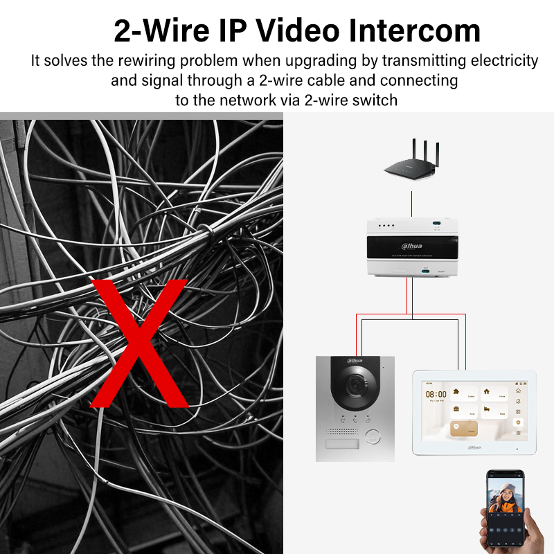 Dahua 2-Wire WiFi Indoor Monit – Wifi Doorbell Camera recenzja i cena