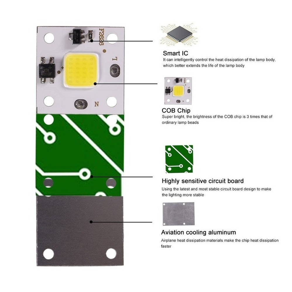 10W COB module 220V LED Chip D – Smart Bulb recenzja i cena