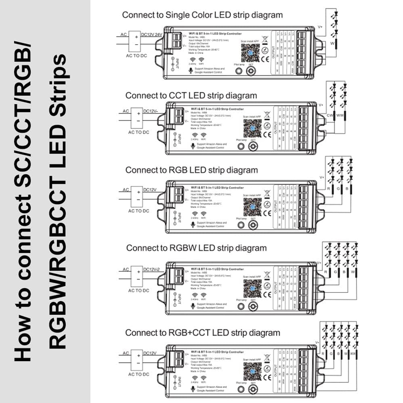 DC12-24V WB5 5 in 1 RGB CCT Co – Smart Home Llm recenzja i cena