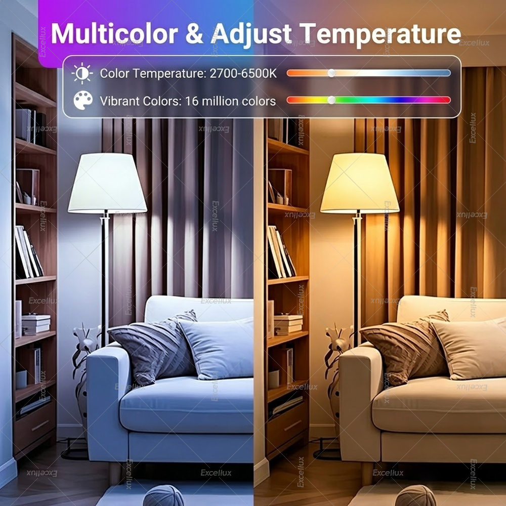 Zigbee 3.0 Smart Light Bulb E2 – Smart Home Plus recenzja i cena