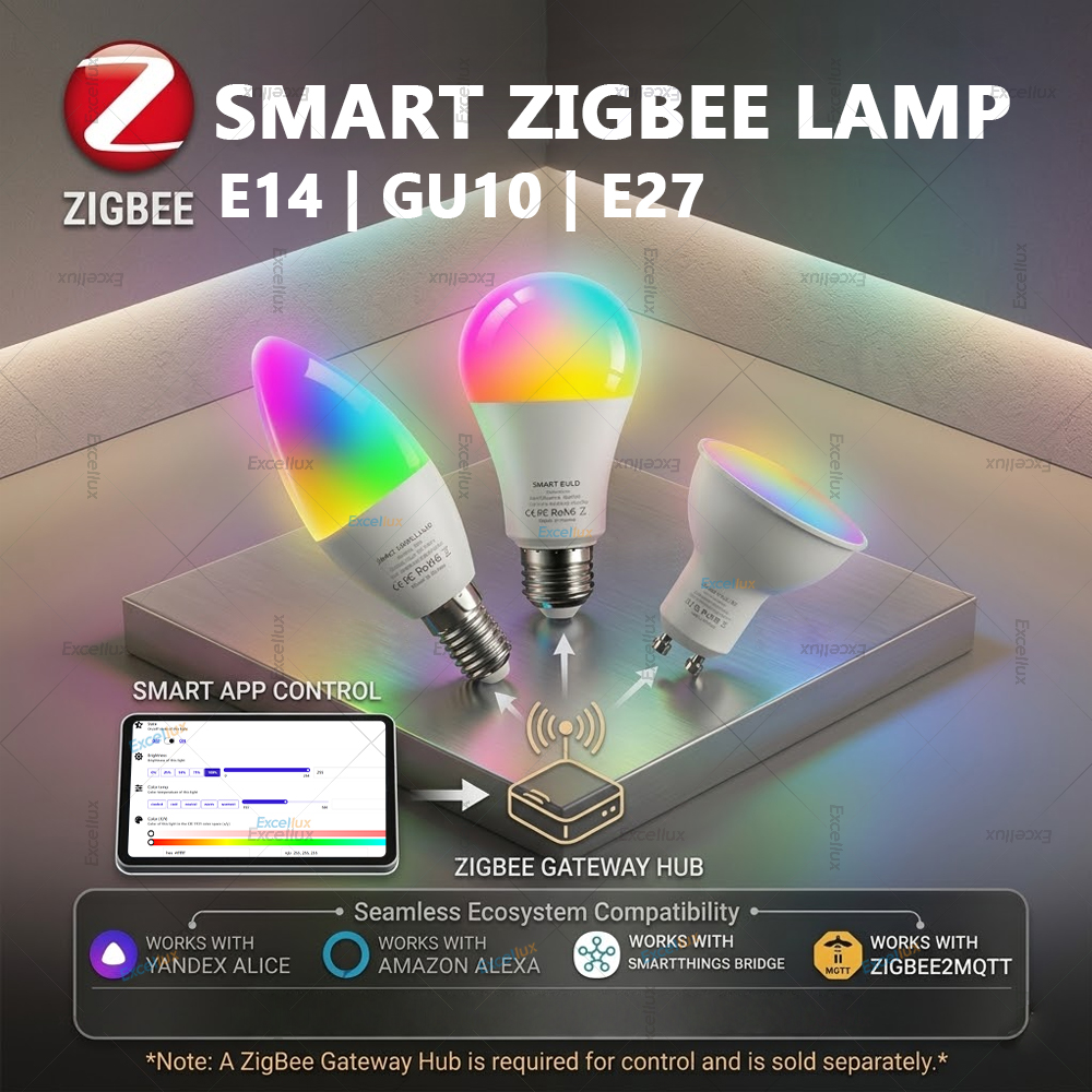 Zigbee 3.0 Smart Light Bulb E2 – Smart Home Plus recenzja i cena
