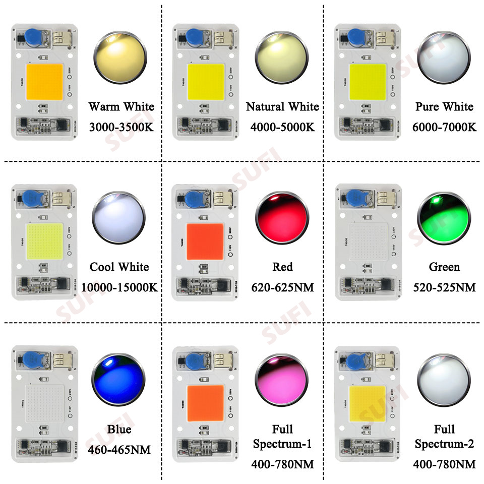 Smart IC 20W 30W 50W Warm Natu – Smart Bulb recenzja i cena